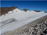 Pfitscher Tal / Val di Vizze - Hochfeiler